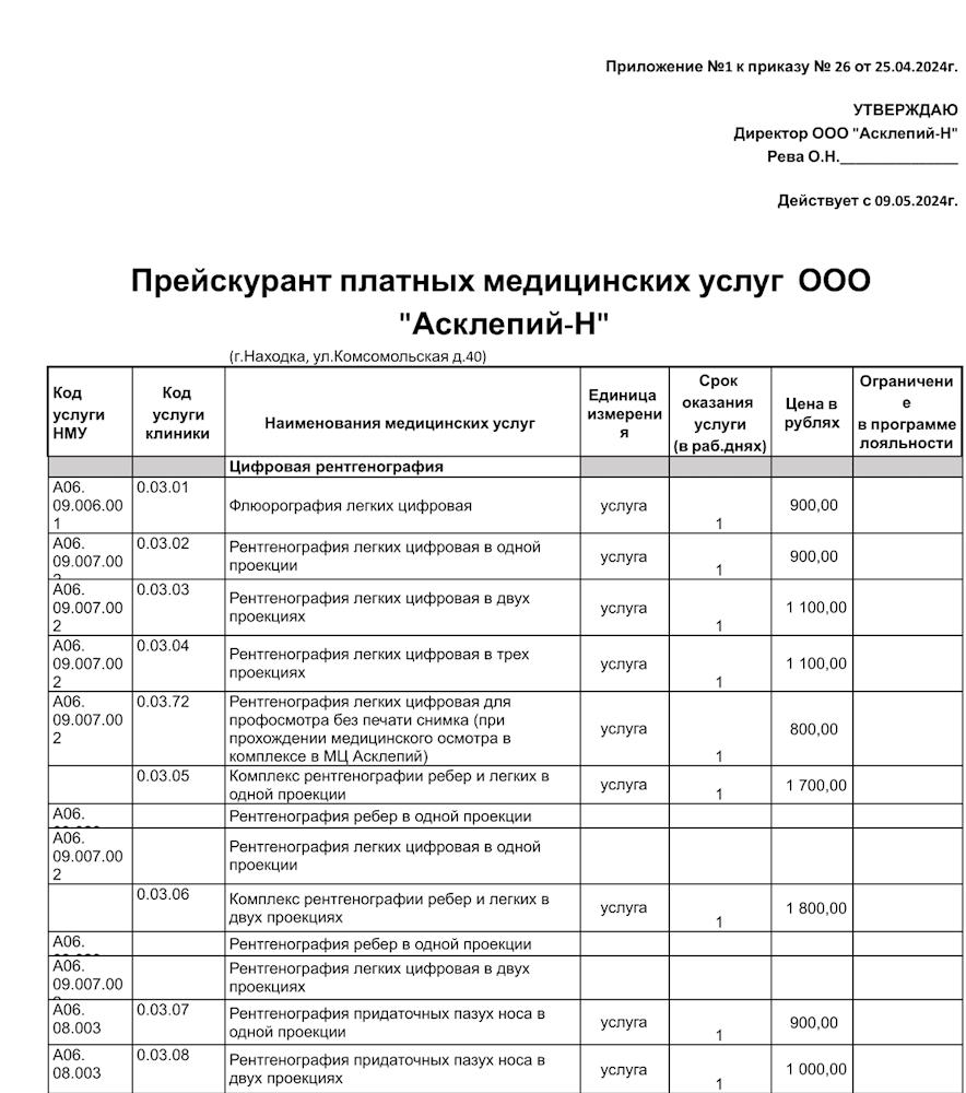 Асклепий-Н, медицинский центр - Вся Находка - справочник предприятий города  Находка